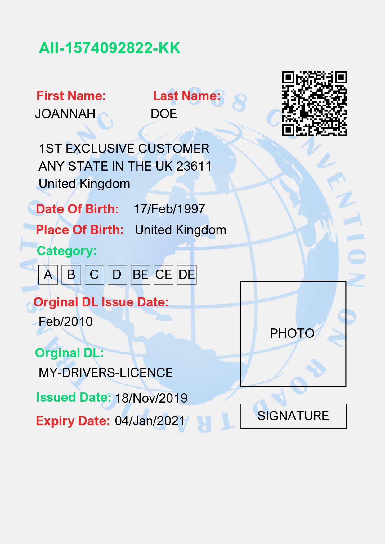 International driving license presentation